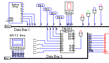 繪出所有PCB的電路概圖